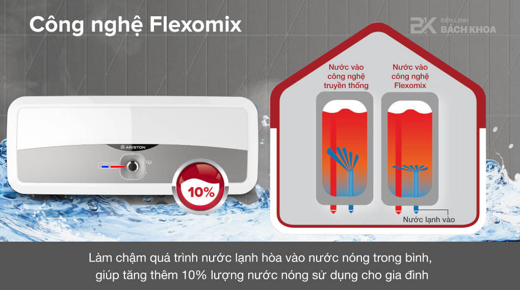 Hình ảnh chỉ mang tính chất minh hoạ