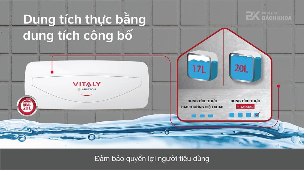 may nuoc nong gian tiep ariston 20 lit 2500w vitaly 20 slim 25 fe 081221 030313