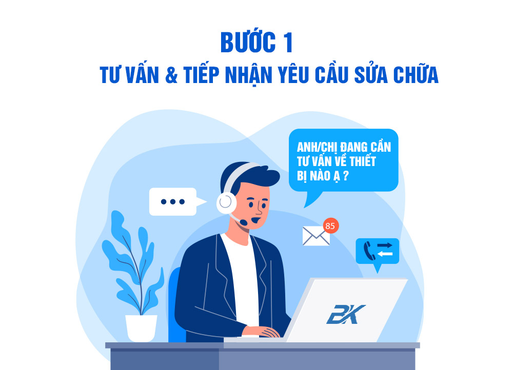 bước 1 Tiếp nhận yêu cầu SC